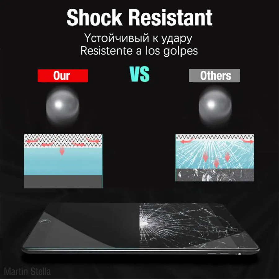 2PCS Screen Protector Tempered - Lenovo Tablet Keyboard Accessories recension och pris