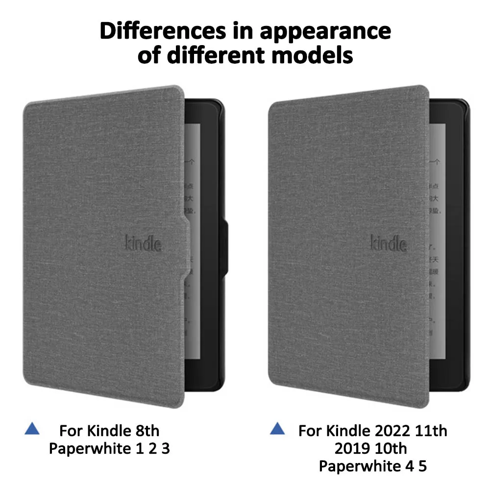 Case for Kindle 2022 Paperwhit - Kindle Tablet Accessories recension och pris