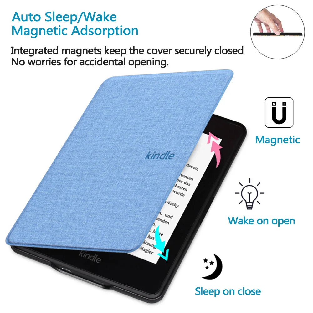 Case for Kindle 2022 Paperwhit - Kindle Tablet Accessories recension och pris