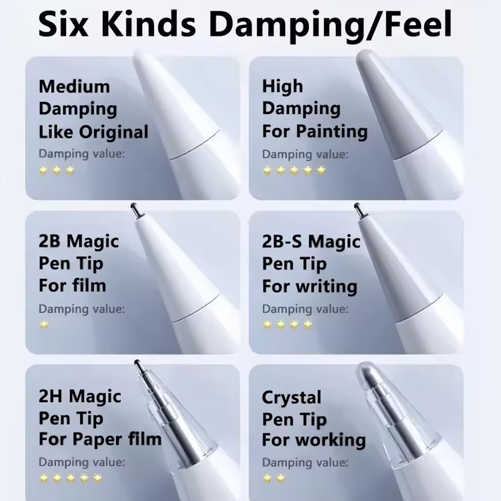 6 in 1 Replacement Pencil Tips - Huawei Tablet Accessories recension och pris