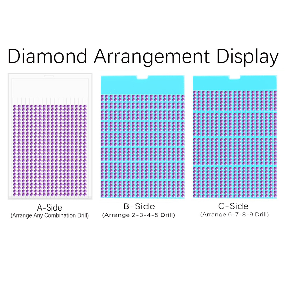 New Diamond Painting Tool Tray - Drawing Tablet Pen Accessories recension och pris