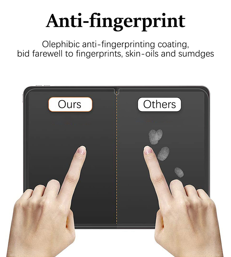 2Pcs Paper Feel Like Screen Pr - Paper Feel Screen Film recension och pris