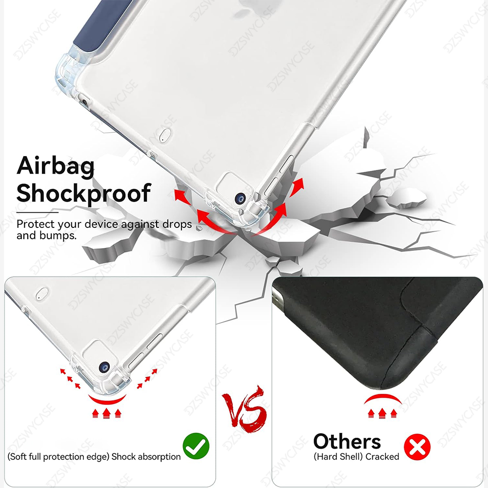 Case for iPad Mini 5/4th Gen 7 - Tablet Accessories Case recension och pris