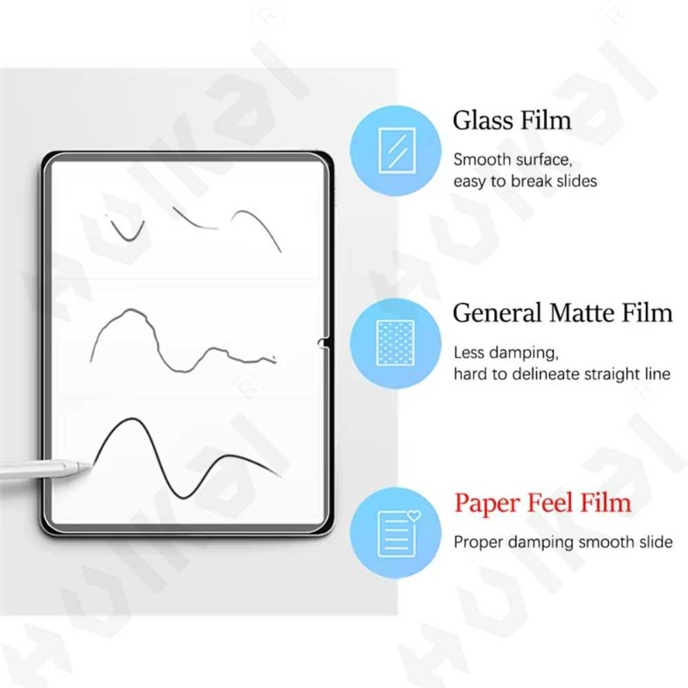 2 Pcs For Samsung Tab S10 Lite - Paper Feel Screen Film recension och pris