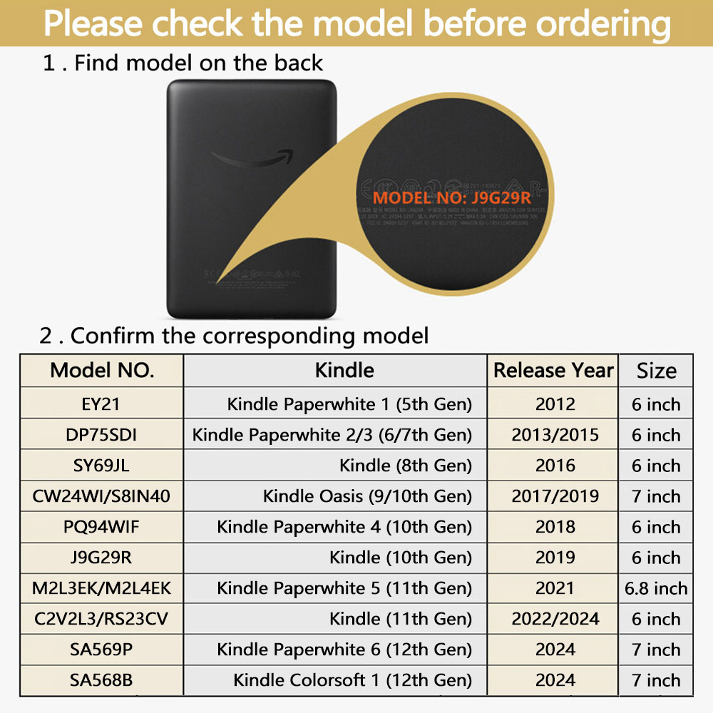 Case for Kindle 2024 2022 2021 - Kindle Tablet Accessories recension och pris